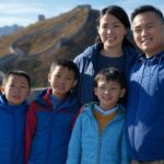 Voyage en famille en Chine